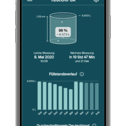Smartphone_Füllstand_Verbrauch